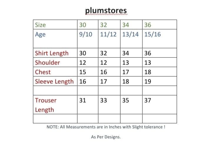 Plum.stores